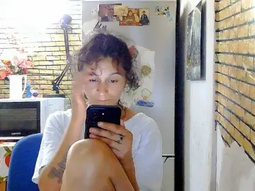 Bongacams Watch Live Sex Cams of Pervertqueen