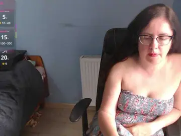 Bongacams Best Webcam of mandarinka28