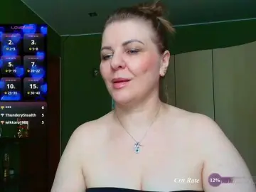 Bongacams Best Webcam of Taly1974