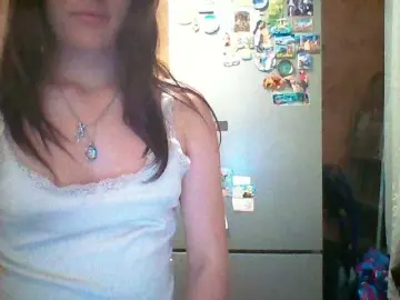 Bongacams Sex Cam of Prettybella7