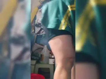 Bongacams Live Porn of candyshane
