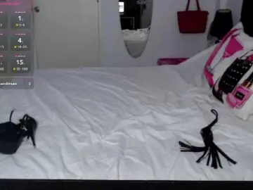 Bongacams Adult Webcam of PadThai