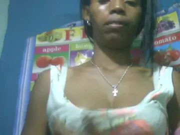 Bongacams Adult Webcam of Fanihsexy