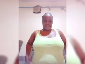 Bongacams Adult Webcam of Prettylexxi