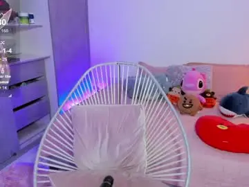 Chaturbate Live Sex of wilonarider_