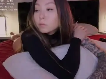 Chaturbate Private Sex Chat of iam_casey