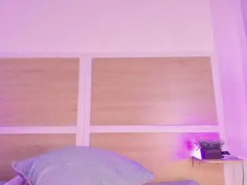 Chaturbate Nude Webcam of niickypurple