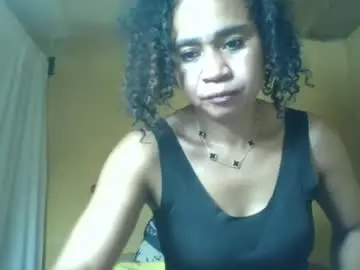 Chaturbate Live Sex of olivia9794