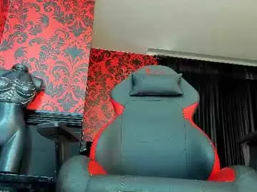 Chaturbate Adult Webcam of miss_kathyfox