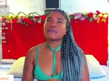 Chaturbate Nude Webcam of silvannafit