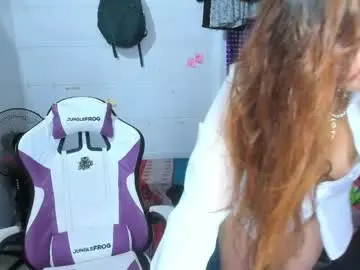 Chaturbate Live Sex Cam of iansofy27