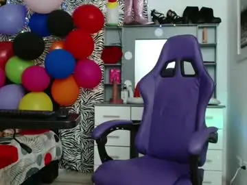 Chaturbate Nude Webcam of hot_sexy_bunny