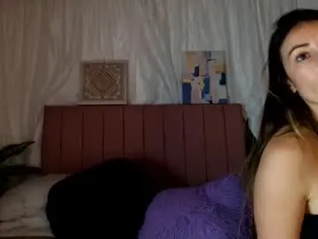 Chaturbate Nude Webcam of conyabril