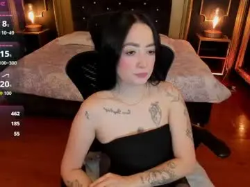 Chaturbate Sex Chat of sabrina_cutee