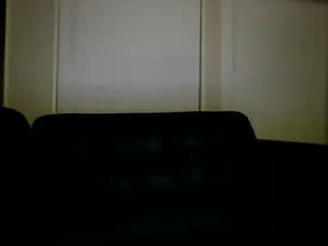 Chaturbate Adult Webcam of btempted143