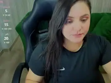 Chaturbate Sex Cam of anthonella_stone_t