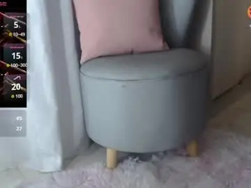 Chaturbate Sex Cam of celestevega33