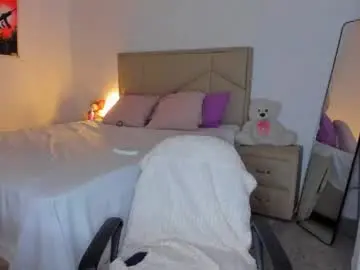 Chaturbate Sex Cam of aliciabiden