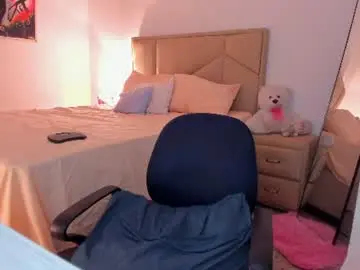 Chaturbate Adult Webcams of aliciabiden
