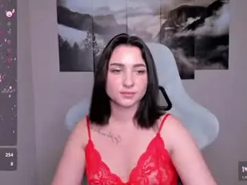 Chaturbate Adult Webcams of flufyfoxx