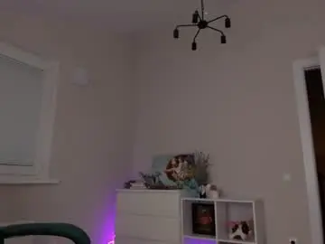 Chaturbate Adult Webcam of sugar_club