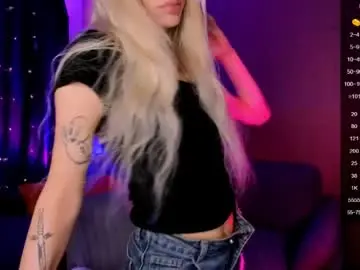 Chaturbate Sex Chat of anyataylorr