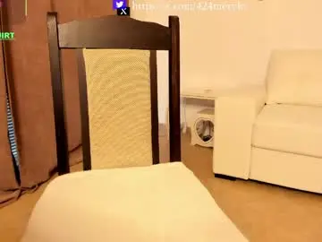 Chaturbate Adult Webcam of mery_lo
