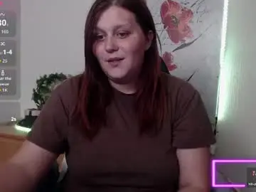 Chaturbate Private Sex Chat of alisawoods_