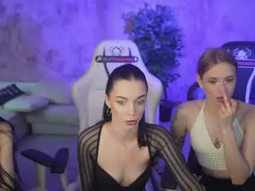 Chaturbate Live Porn of anabel054