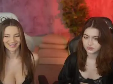 Chaturbate Free Live Porn of anabel054