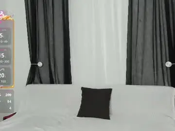 Chaturbate Free Live Porn of sexy_emeli