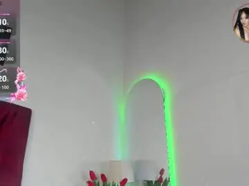 Chaturbate Sex Cam of scarlett_jank