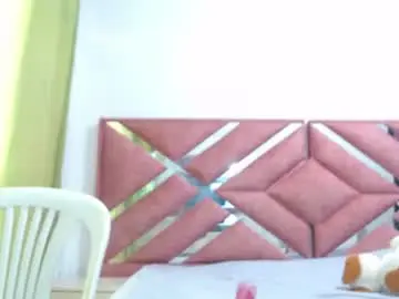 Chaturbate Adult Webcams of moan_sex1