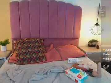 Chaturbate Free Live Porn of celestee15_