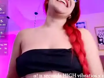 Chaturbate Best live sex cam show of celestee15_