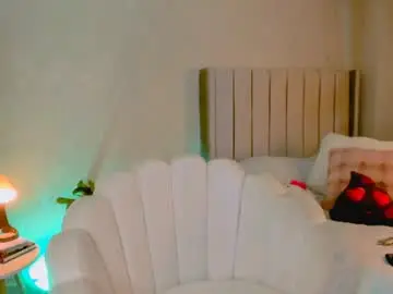 Chaturbate Sex Chat of sweet_doll_
