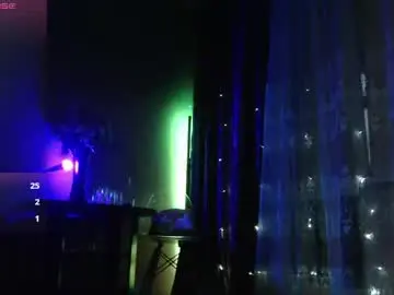 Chaturbate Live Sex of jessiemays