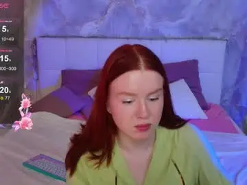 Chaturbate Adult Webcams of lucyhornydoll