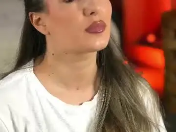 Chaturbate Private Sex Chat of kellymathews