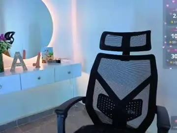 Chaturbate Adult Webcam of annieboobs_