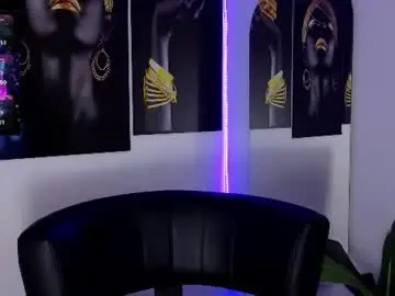 Chaturbate Live Porn of _brenna_hanson_