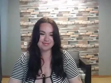 Chaturbate Live Sex of limalagris