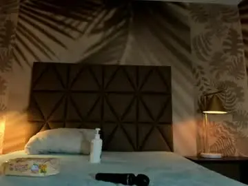 Chaturbate Live Porn of annedixie