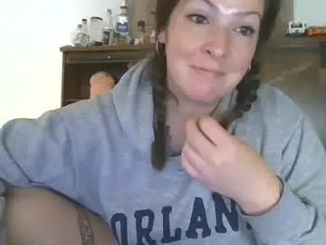 Chaturbate Live Sex of shymilf535