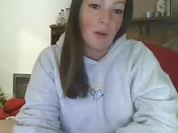 Chaturbate Private Sex Chat of shymilf535