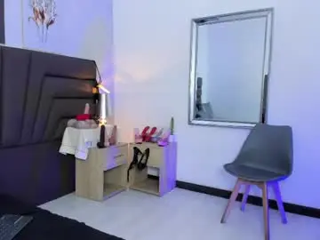 Chaturbate Sex Chat of sofiperez_