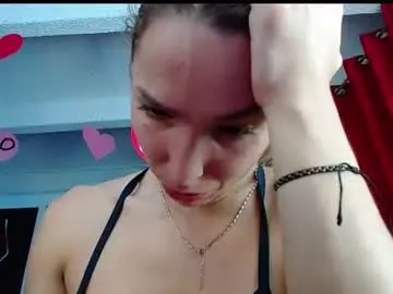 Chaturbate Private Sex Chat of niki_1998