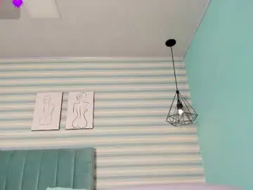 Chaturbate Adult Video Chat of goddess_kianna