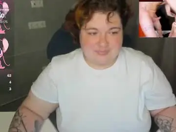 Chaturbate Adult Webcam of sew_sunny