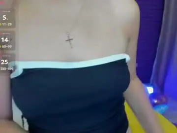 Chaturbate Best Webcam of glowmimi
